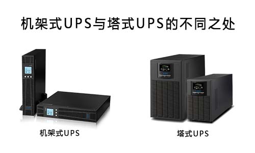 <b>存能电气机架式UPS与塔式UPS的区别在哪里?</b>